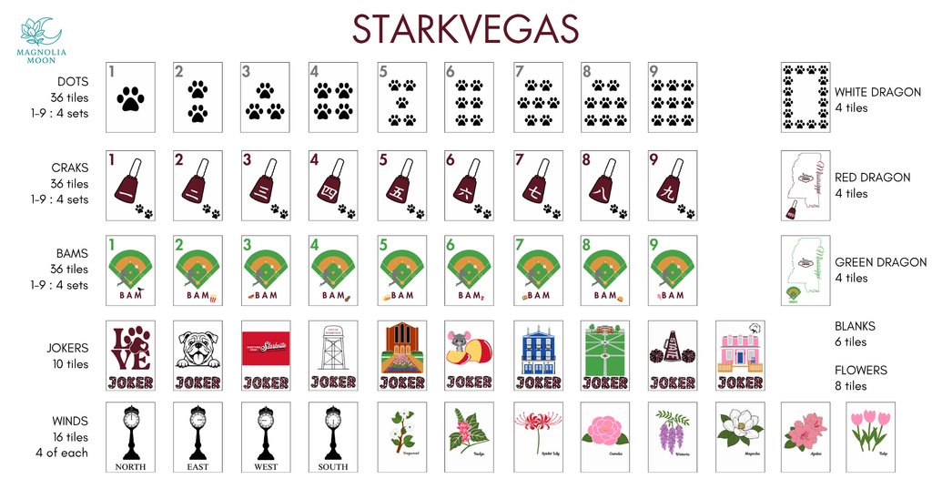 Starkvegas